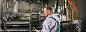 碳化鎢粉末的生產和保存插圖